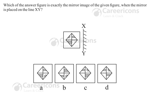 ssc mts paper 1 mirror images non  verbal question 18 hm1